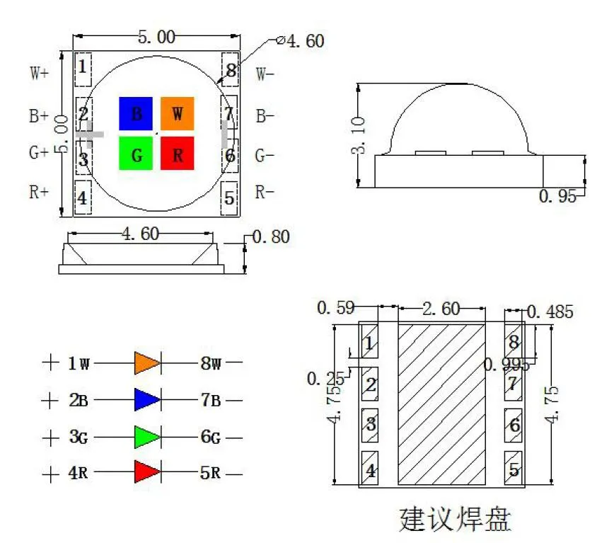 5050 package dimensions rgbw