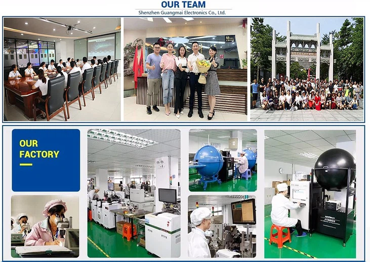 About GMKJ LED About GMKJ LED